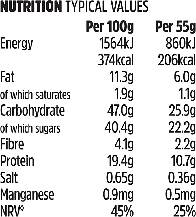 TREK Protein Energy Bar Nutrition